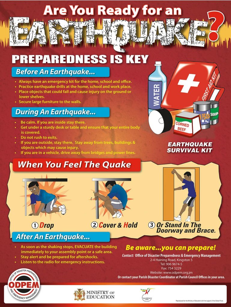 January 8-14 Is Earthquake Awareness Week – Ministry of Local ...